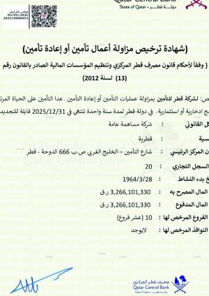 QCB License AR 2025